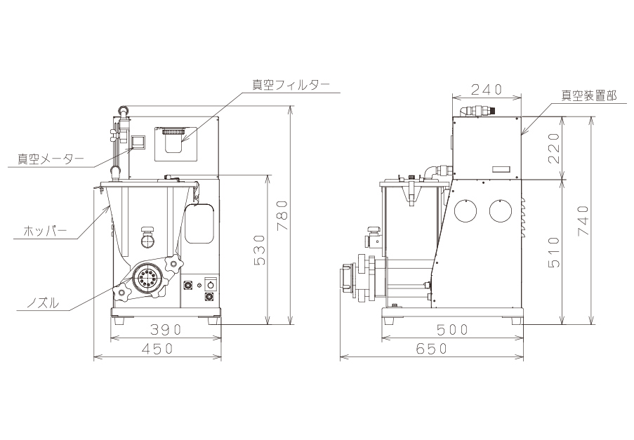 小型パスタ機Ⅱ MPC｜不二精機株式会社－おにぎりマシン8割強のトップ 